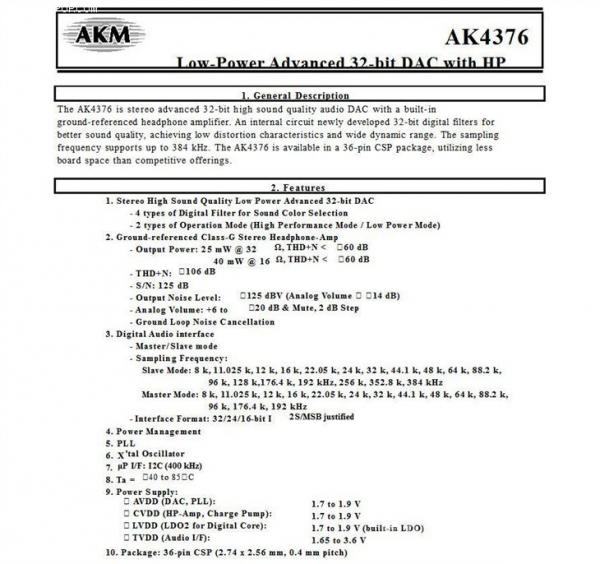 ▲AK4376官方叙述文件 ▲AK4376官方叙述文件