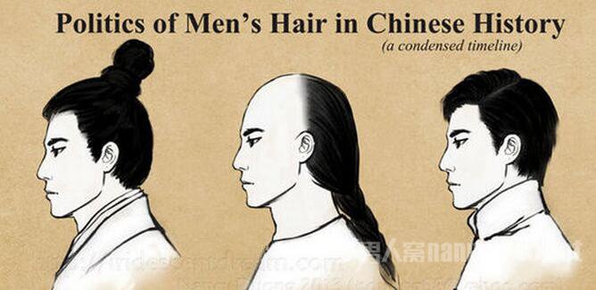 中国男子发型发展