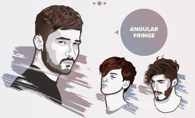 Angular Fringe
