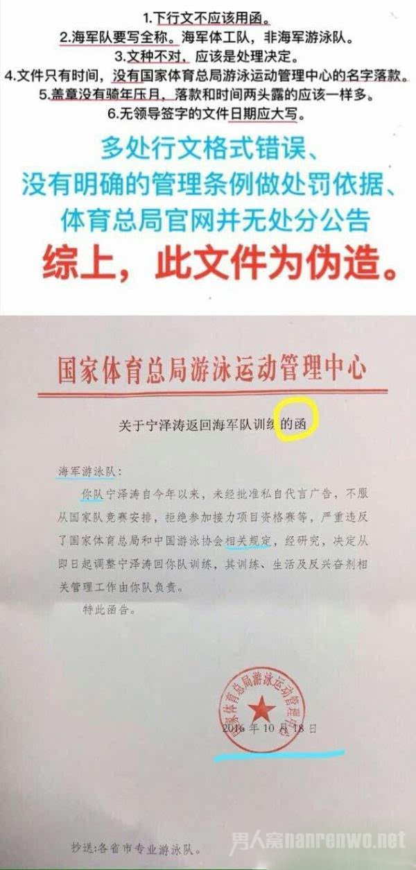网友列举“宁泽涛被开除”六大疑点 