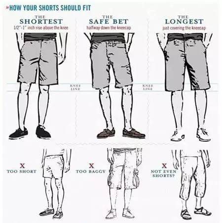 Shorts|短裤要怎么穿才不会出错？凉爽过夏，还得帅气！