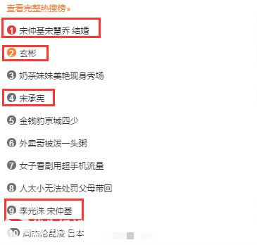 双宋宣布婚讯 宋慧乔绯闻对象宋承宪玄彬登上热搜