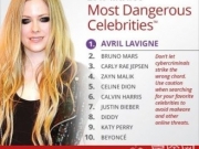 艾薇儿登顶全球危险人物 榜单竟还有比伯和碧昂斯 明星为何登黑名单？