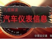 <b>九图解读汽车仪表盘上的信息 开车的都转起收藏吧！</b>