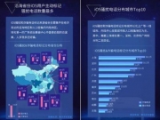 最新调查报告平均iPhone用户人均每天遭电话骚扰1次 你有吗？