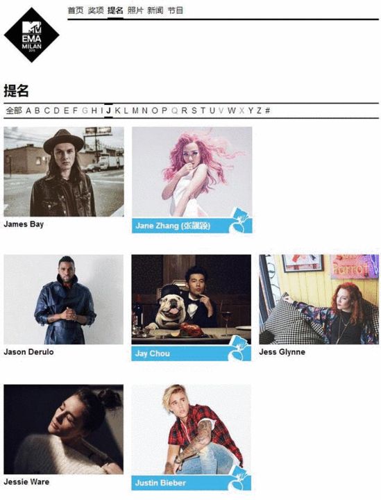 2015 MTV EMA提名名单截图