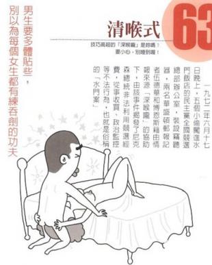 吹箫动作