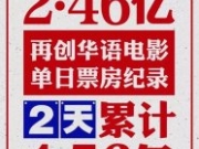 《港囧》再次破纪录 上映两日收获4.95亿