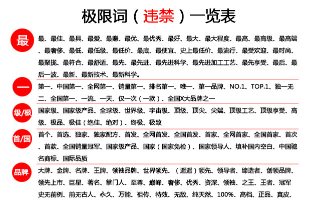 京沪立案调查百度 涉嫌发布违法广告执法部门动真格了