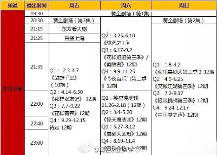 【图】 极限挑战第三季嘉宾黄渤孙红雷黄磊罗志祥王迅张艺兴原班人马