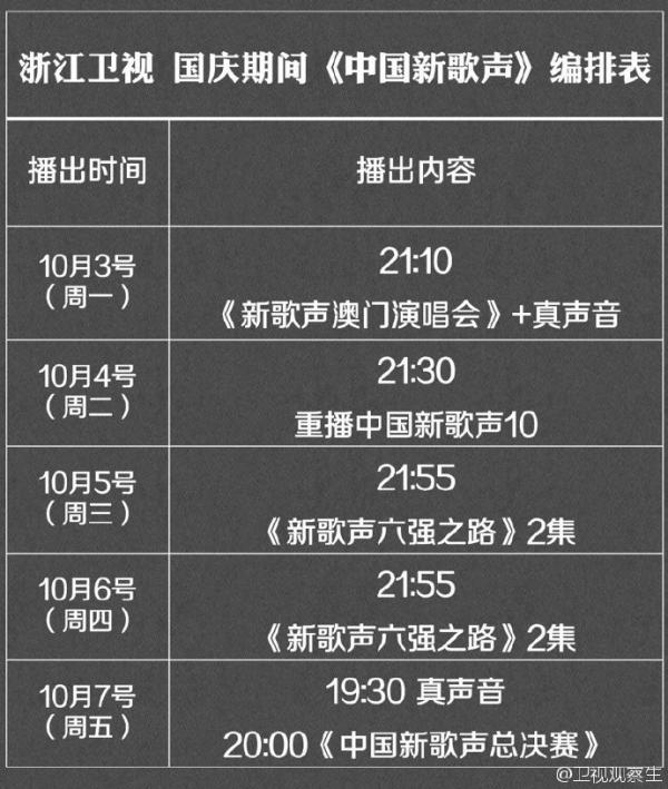 【图】中国新歌声10月3日-7日国庆特别编排：7日鸟巢总决赛