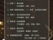 【图】2016金鹰节颁奖晚会节目单曝光 杨洋唐嫣、赵雅芝李宇春同台颁奖