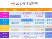 湖南卫视2017年节目编排最新版 周六档我是歌手+我想和你唱