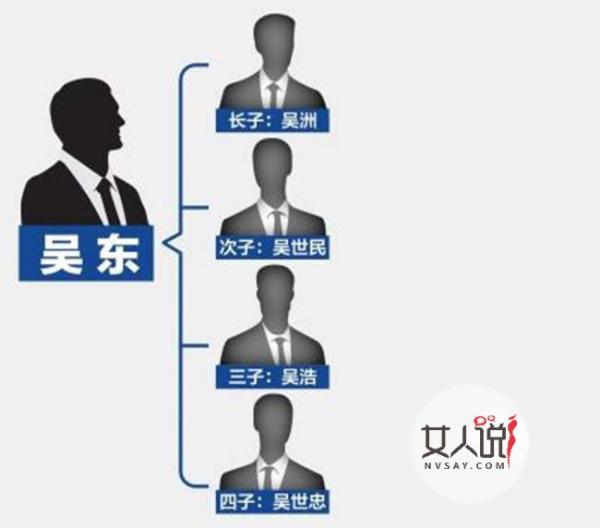 大亨涉骗贷312亿 揭银行高管被人谋杀整事件全过程令人惊恐