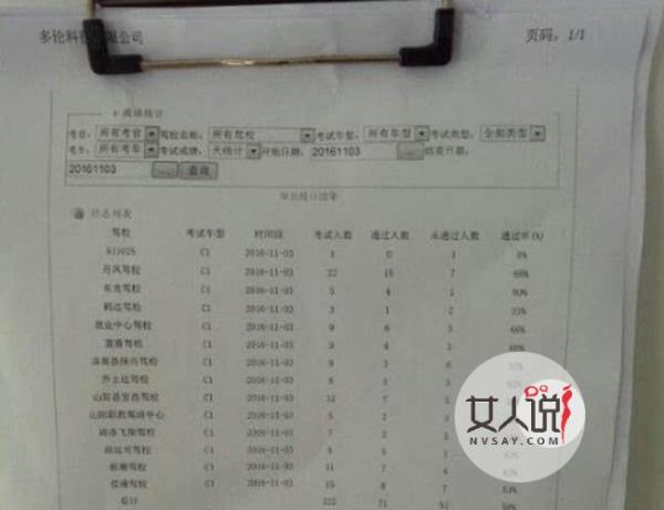 考过科目三猝死 揭小伙乐极生悲猝死真正原因令人震惊