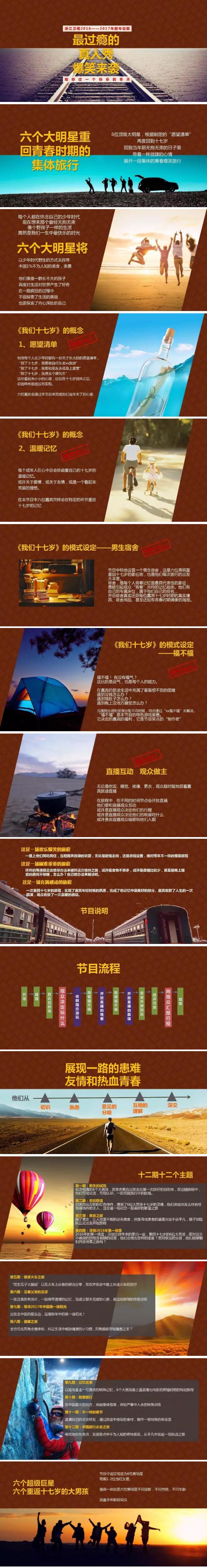 我们十七岁郭富城林志颖孙杨华少韩东君范明重返青春的爆笑旅行