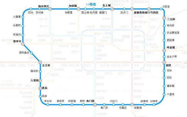 北京地铁10号线