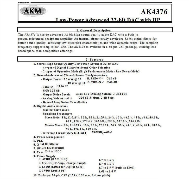 ▲AK4376官方叙述文件