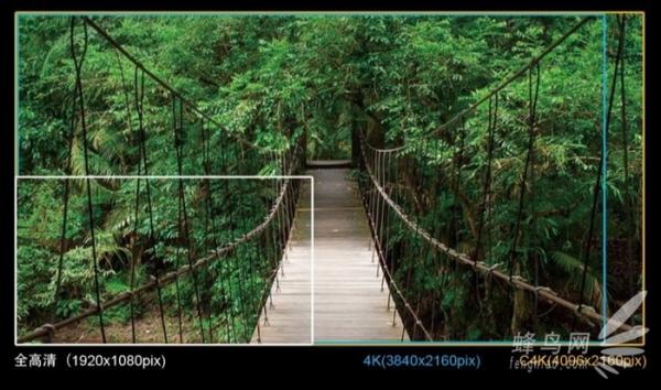 E-M1 Mark II提供了影院画质的C4K视频拍摄功能