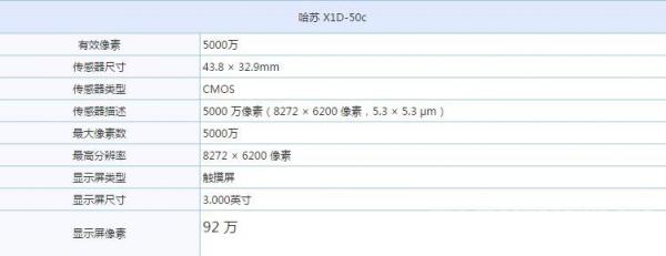 哈苏X1D-50c配置参数