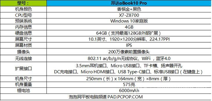 昂达oBook10 Pro参数