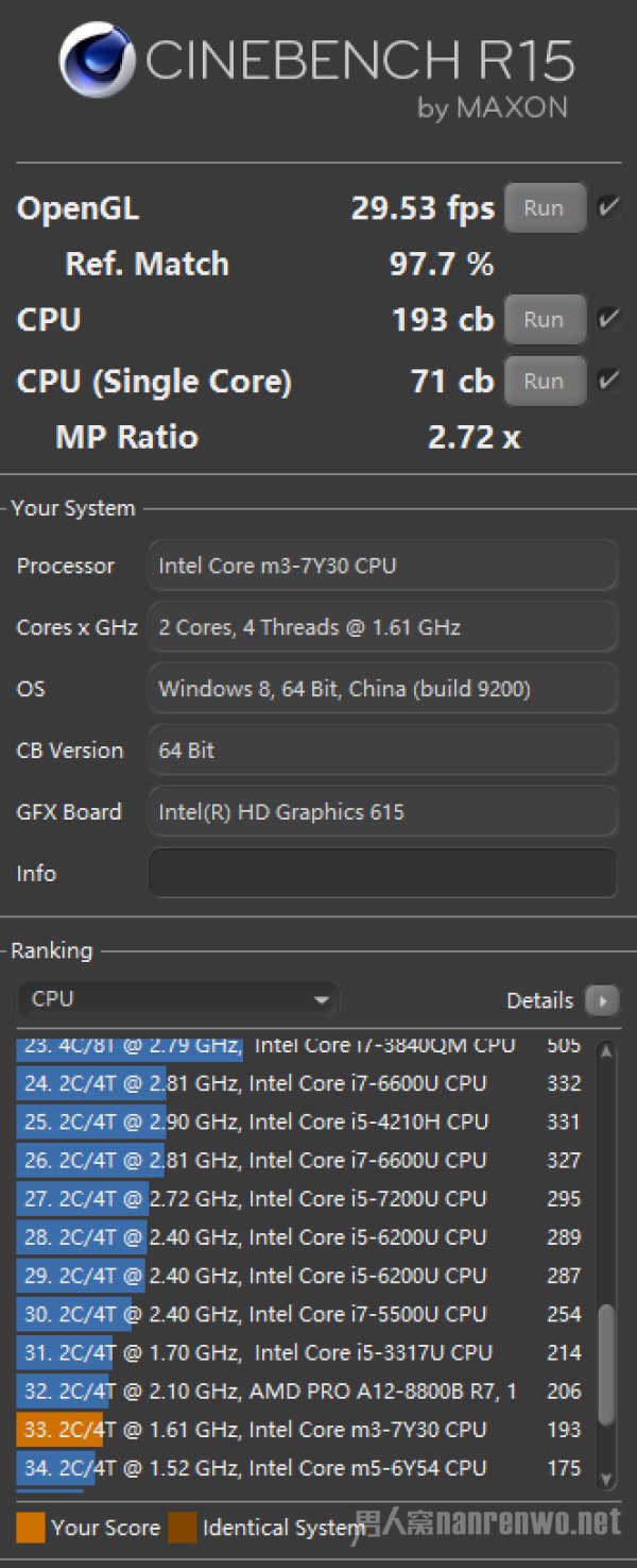 CINEBENCH R15测试