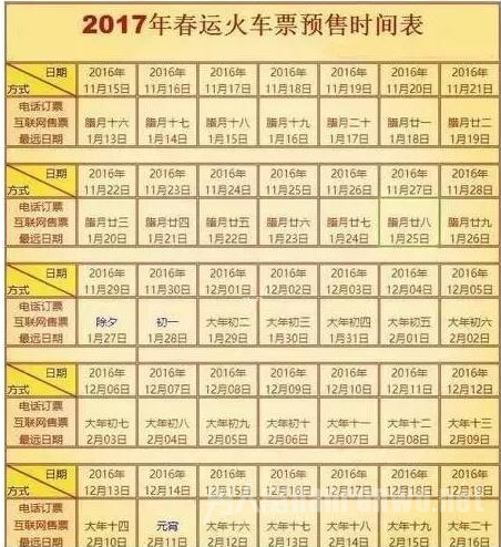 春运火车票开售时间