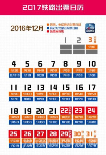 2017年铁路出票