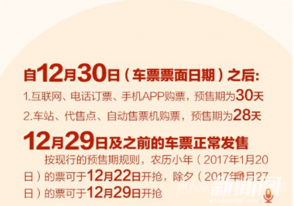 春运抢票日期