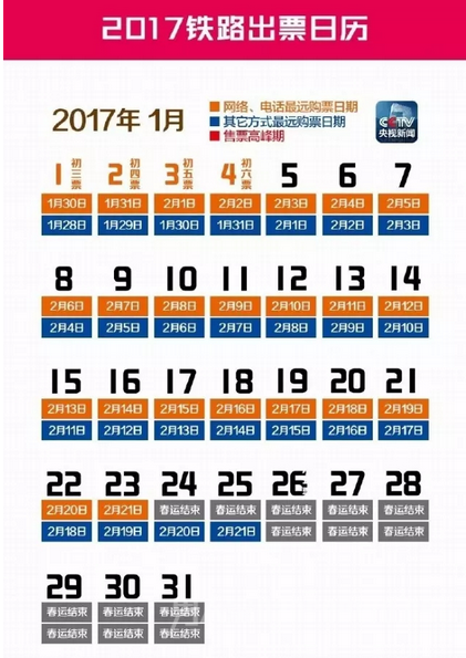 春运火车票预售期