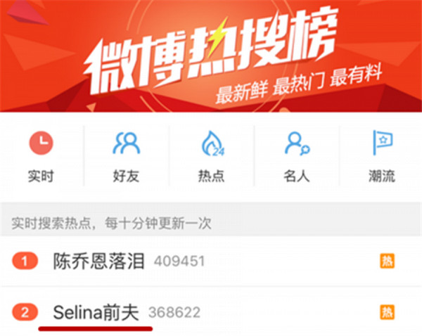 Selina前夫张承中上热搜？热吻女主播暴露渣男本性