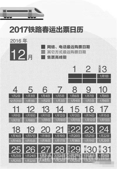 春运出票日历