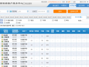 12306买不了春运车票怎么办 客服称或与“调图”有关