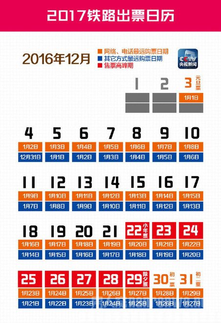 2017铁路出票日历