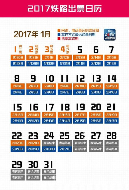 2017年春运火车票时间表