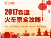 春运网上订票攻略 2017春运火车票明天正式开抢！