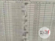 网传砖工月入2万 揭农民工高薪工资单背后无尽辛酸泪