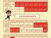 2017年春节动车票什么时候开售 12月15日开启抢票模式