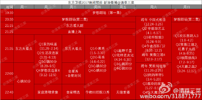 东方卫视2017节目编排一览表欢乐喜剧人3极限挑战第三季播出时间