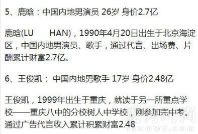 王俊凯是90后十大富豪中年纪最小的一位