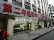男子包皮手术做一半医生要加项 从650元变成5000元