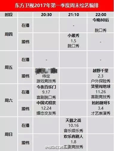 湖南、浙江四大卫视2017一季度节目单出炉我是歌手、最强大脑回归