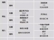 湖南、浙江四大卫视2017一季度节目单出炉我是歌手、最强大脑回归