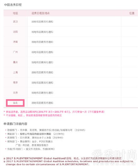 SM主动将台北地区选秀归入中国