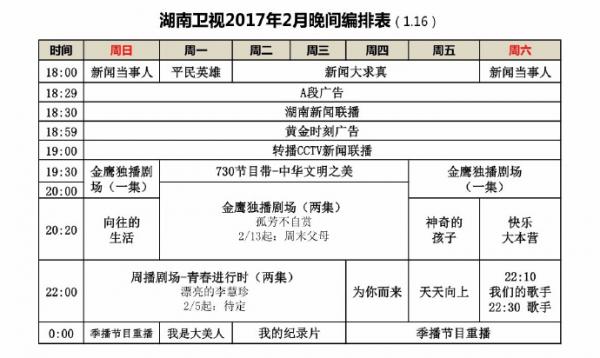 湖南卫视2017年2月最新编排：神奇的孩子2.3播出为你而来定档2月2日