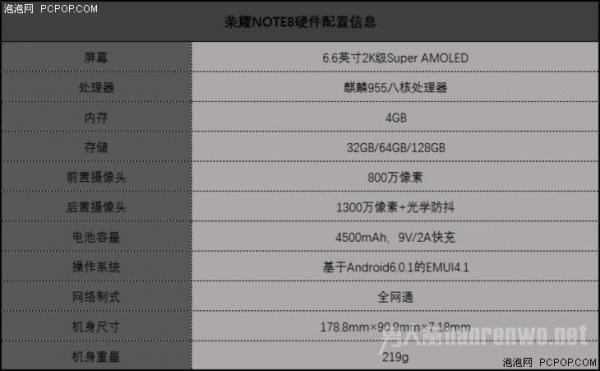 华为荣耀Note8配置信息