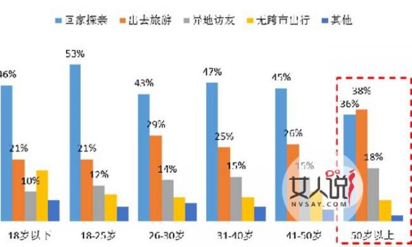 2017年春节出游人次预增近2倍 部分市民选择海外过除夕节