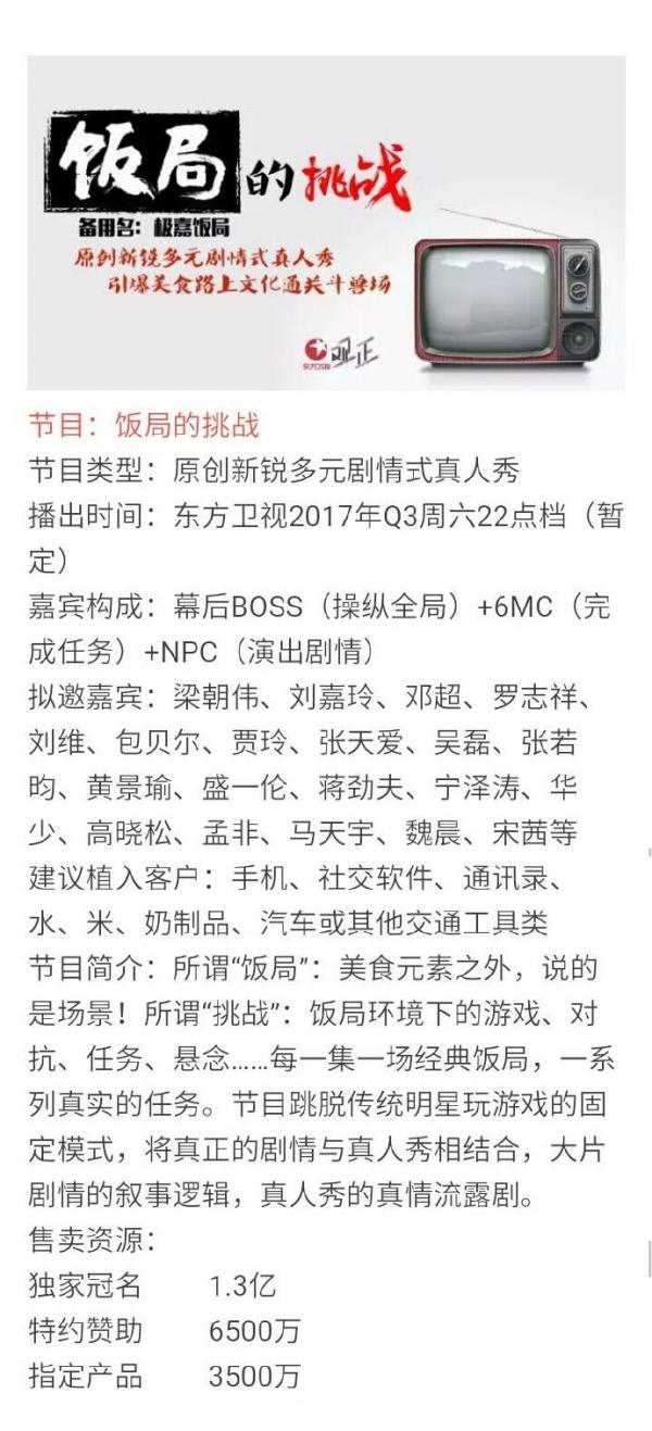 饭局的挑战拟邀嘉宾刘嘉玲梁朝伟邓超张若昀宁泽涛贾玲吴磊蒋劲夫等