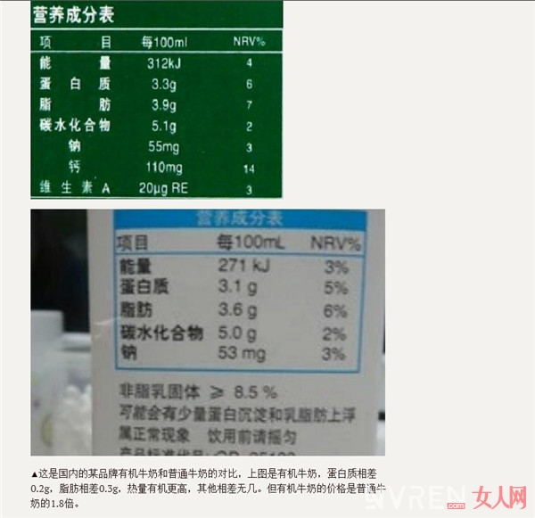 超市那么多种牛奶 到底哪一款比较有营养而且实惠呢