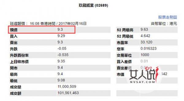 靠废纸成为女首富 张茵的身价是多少老公是谁